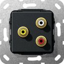 Gira System55 563810 Розетка RCA (3хRCA, под рамку, скрытая установка, черная матовая)