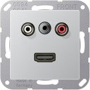 Jung MAA1082AL Розетка комбинированная (2хRCA+TRS+HDMI, под рамку, скрытая установка, алюминий)