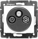 Legrand Valena 774437 Розетка телевизионная (TV+R+SAT, под рамку, скрытая установка, проходная, белый)