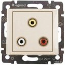 Legrand Valena 774184 Розетка видео (3xRCA, под рамку, скрытая установка, слоновая кость)