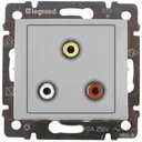 Legrand Valena 770284 Розетка видео (3xRCA, под рамку, скрытая установка, алюминий)