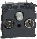 Legrand Celiane 067388 Розетка телевизионная (TV+Radio+SAT, механизм, 2 дБ, скрытая установка)