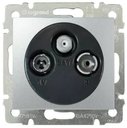Legrand Valena DIY 694375 Розетка телевизионная (TV+R+SAT, под рамку, скрытая установка, 1.5 дБ, алюминий)