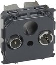 Legrand Celiane 067384 Крышка для розетки телевизионной (TV, Radio, 3 шт, механизм, с/у)
