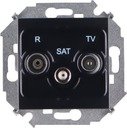 Simon Simon 15 1591466-032 Розетка телевизионная (R+TV+SAT, под рамку, скрытая установка, черный глянец)