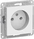 Schneider Electric AtlasDesign ATN000141 Розетка без заземляющего контакта (16 А, под рамку, скрытая установка, белая)