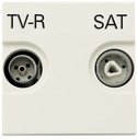 ABB Zenit 2CLA225180N1101 Розетка телевизионная (TV/Radio+SAT, проходная, под рамку, скрытая установка, белый)