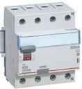 Legrand TX3 403042 Выключатель дифференциального тока четырехполюсный 25А 300мА (тип AC)