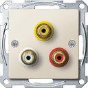 Schneider Electric System M MTN4351-0344 Крышка розетки видео/аудио (3xRCA, бежевая)