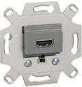 Schneider Electric System M MTN4583-0000 Розетка видео (1xHDMI, механизм, скрытая установка)