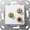 Gira System55 563603 Розетка аудио (3хRCA, под рамку, скрытая установка, белая глянцевая)