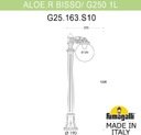 Fumagalli Aloe.R/G250 1L G25.163.S10.VXE27 Столбик освещения садовый 1200 мм (корпус античная медь, плафон прозрачный)